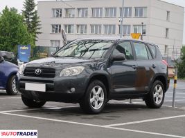 Toyota RAV 4 2007 2.0 150 KM Toyota RAV 4 2007 2.0 150 KM