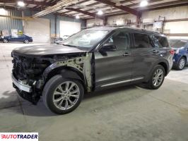 Ford Explorer 2020 2 Ford Explorer 2020 2