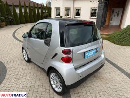 Smart ForTwo 2010 1.0 71 KM Smart ForTwo 2010 1.0 71 KM