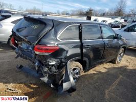 Toyota Highlander 2019 3 Toyota Highlander 2019 3