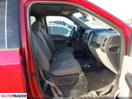 Ford Pozostałe 2019 3