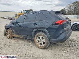 Toyota Pozostałe 2020 2