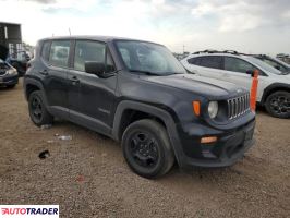 Jeep Renegade 2020 2