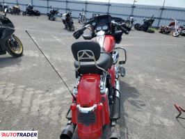 Harley-Davidson Pozostałe 2023 Harley-Davidson Pozostałe 2023