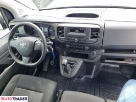 Toyota Pozostałe 2023 2.0