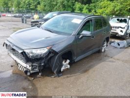 Toyota Pozostałe 2020 2 Toyota Pozostałe 2020 2