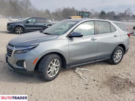 Chevrolet Equinox - zobacz ofertę