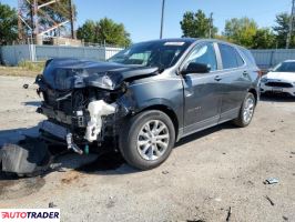 Chevrolet Equinox 2021 1
