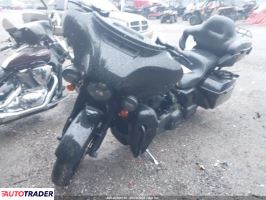 Harley-Davidson Pozostałe 2020