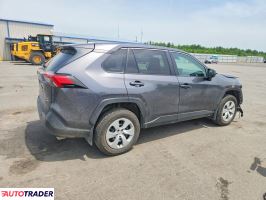 Toyota Pozostałe 2022 2