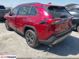 Toyota Pozostałe 2025 2