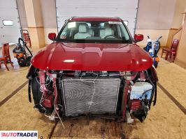 Toyota Highlander 2021 3