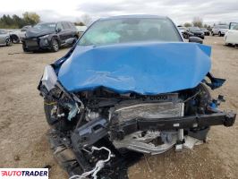 Kia Pozostałe 2023 2