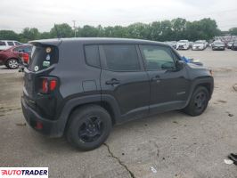 Jeep Renegade 2020 2
