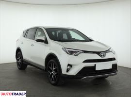 Toyota RAV 4 2015 2.0 150 KM