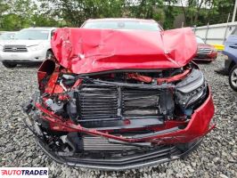 Chevrolet Equinox 2022 1