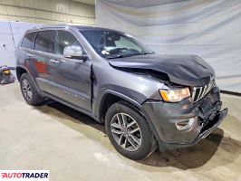 Jeep Grand Cherokee 2020 3
