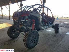 Polaris Pozostałe 2022