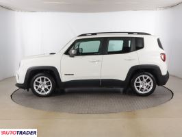 Jeep Renegade 2018 1.3 148 KM Jeep Renegade 2018 1.3 148 KM