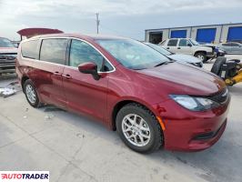 Chrysler Voyager 2023 3