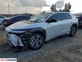 Toyota Pozostałe - zobacz ofertę