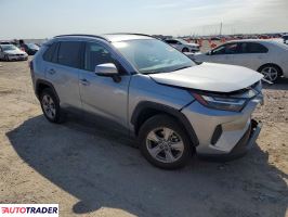 Toyota Pozostałe 2025 2