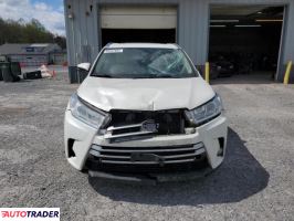 Toyota Highlander 2019 3 Toyota Highlander 2019 3