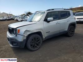 Jeep Renegade 2018 2