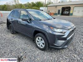 Toyota Pozostałe 2019 2