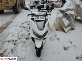 Honda CX 2021 Honda CX 2021