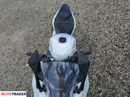 Kawasaki Pozostałe 2025