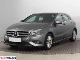 Mercedes A-klasa 2015 1.6 120 KM Mercedes A-klasa 2015 1.6 120 KM