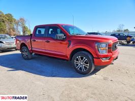 Ford Pozostałe 2023 2