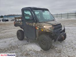 Polaris Ranger RZR - zobacz ofertę