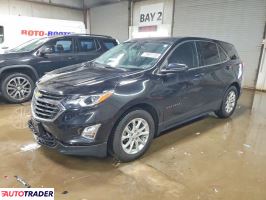 Chevrolet Equinox - zobacz ofertę