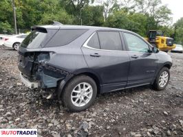 Chevrolet Equinox 2022 1