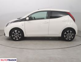 Toyota Aygo 2019 1.0 71 KM