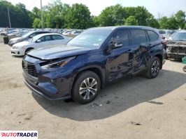 Toyota Highlander 2022 3