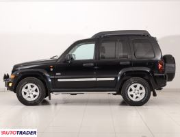Jeep Cherokee 2006 2.8 160 KM Jeep Cherokee 2006 2.8 160 KM