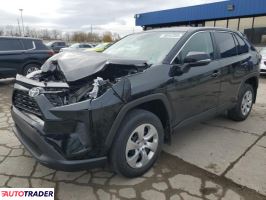 Toyota Pozostałe 2022 2