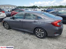 Honda Civic 2018 2