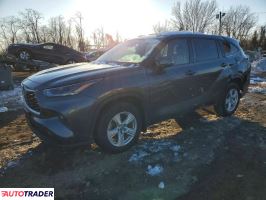 Toyota Highlander 2021 3