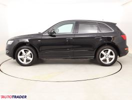 Audi Q5 2016 2.0 187 KM
