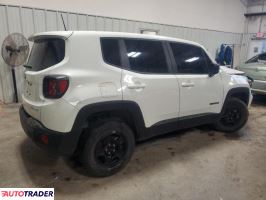 Jeep Renegade 2022 1