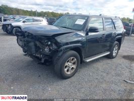 Toyota Pozostałe 2021 4