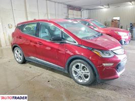 Chevrolet Pozostałe 2021