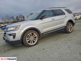 Ford Explorer - zobacz ofertę