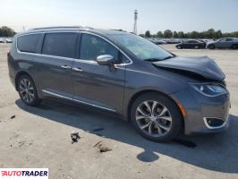 Chrysler Pacifica 2020 3