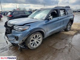 Ford Explorer - zobacz ofertę