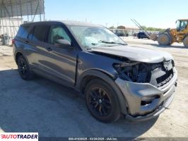 Ford Explorer 2021 2 Ford Explorer 2021 2